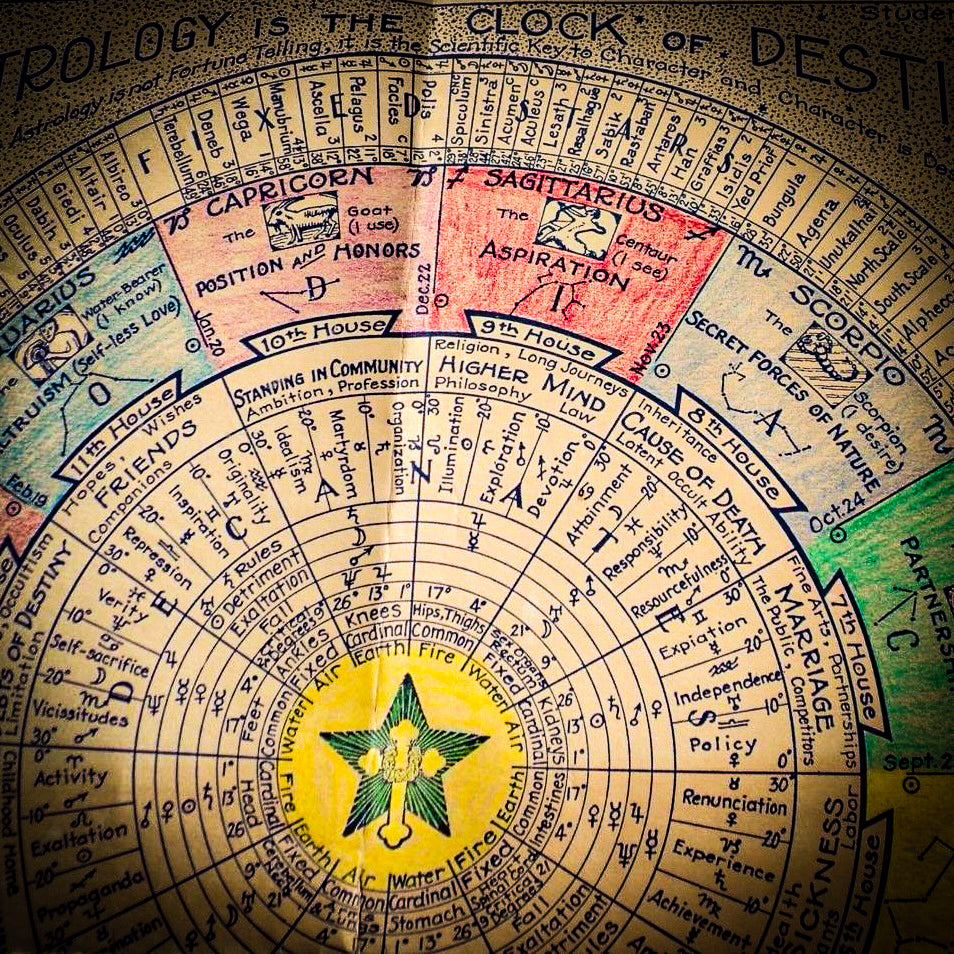 The Magic of Candle Spell Timings - Beltane Sabbat Candle Magic Workshop