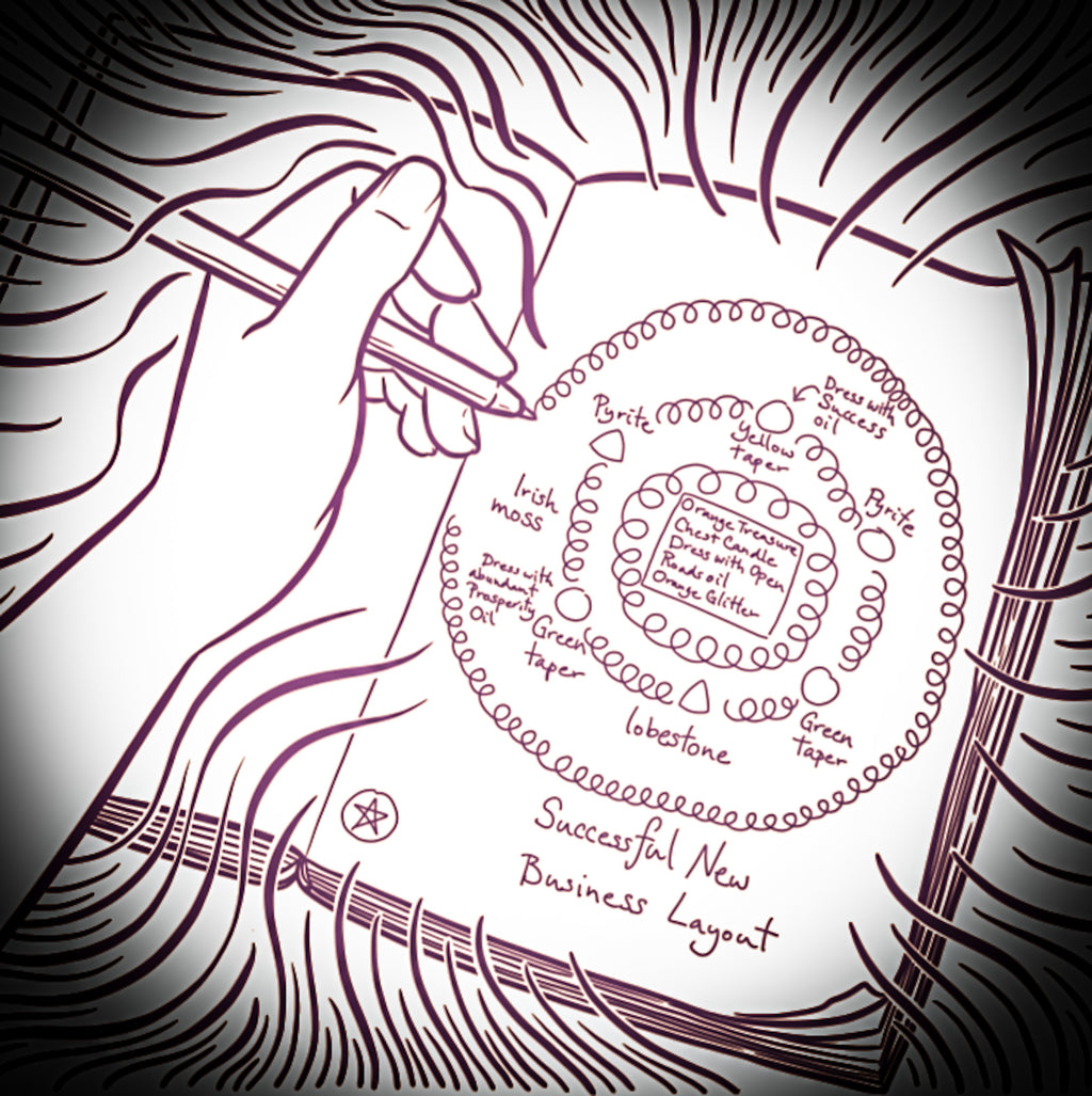 Creating a Candle Spell Grimoire - Yule Sabbat Candle Magic Workshop